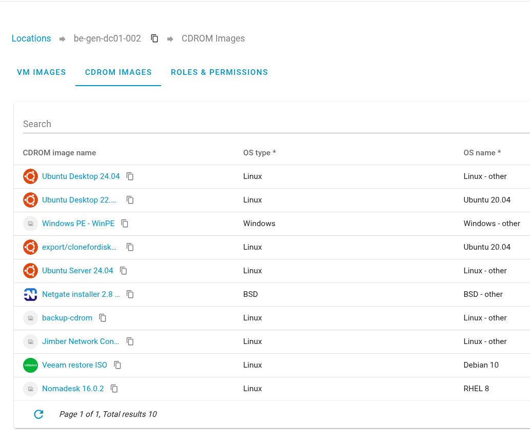 uploaded cdrom image